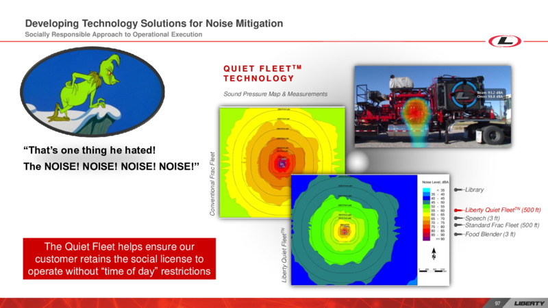 Investor Day – Liberty Oilfield Services – slide 96