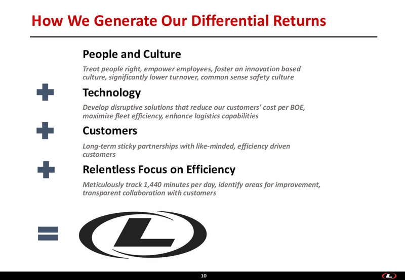 August 2019 Investor Presentation – Liberty Oilfield Services – slide 9