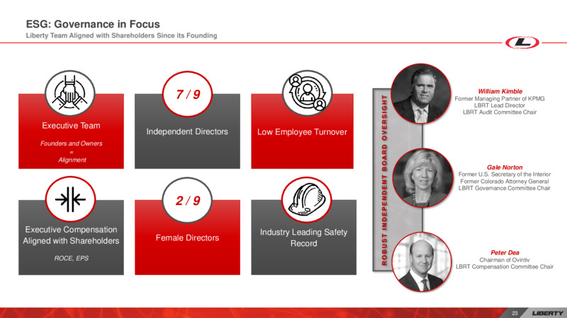 Enercom: The Oil & Gas Conference – Liberty Oilfield Services – slide 22