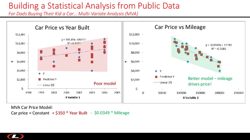EnerCom The Oil and Gas Conference – Liberty Oilfield Services – slide 11