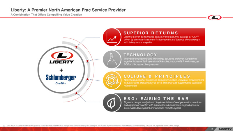 Schlumberger Contribute OneStim to Liberty – Liberty Oilfield Services – slide 2