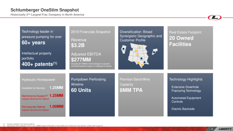 Schlumberger Contribute OneStim to Liberty – Liberty Oilfield Services – slide 5