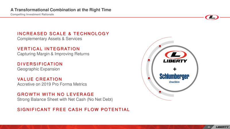 Barclays CEO Energy Power Conference – Liberty Oilfield Services – slide 19
