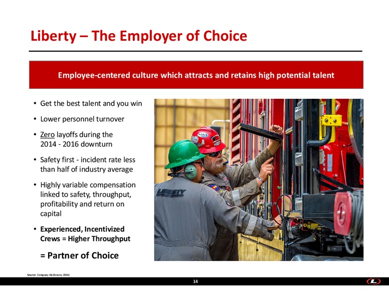 November 2018 Investor Presentation – Liberty Oilfield Services – slide 13