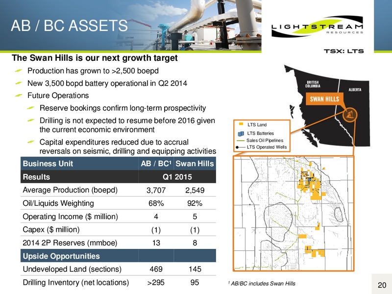 Bank of America Merrill Lynch 2015 Energy and Power Leveraged Finance Conference – Lightstream Resources Ltd. – slide 19