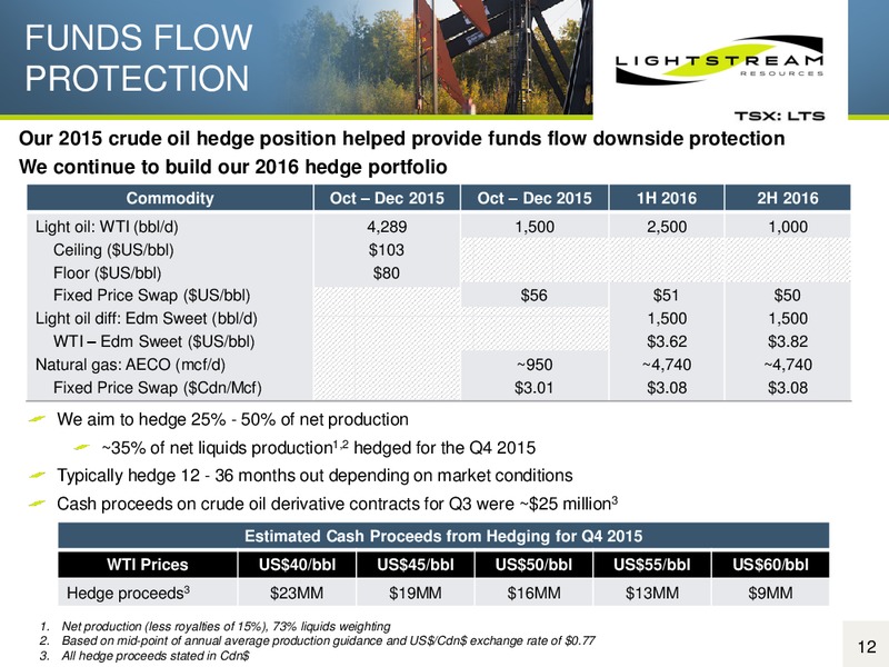January 2016 Corporate Presentation – Lightstream Resources Ltd. – slide 11
