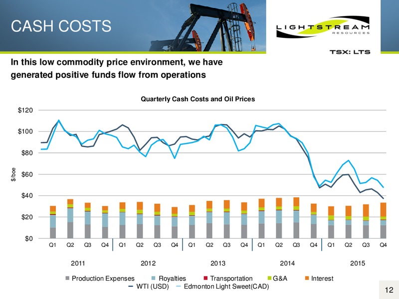 Corporate Presentation March 2016 – Lightstream Resources Ltd. – slide 11