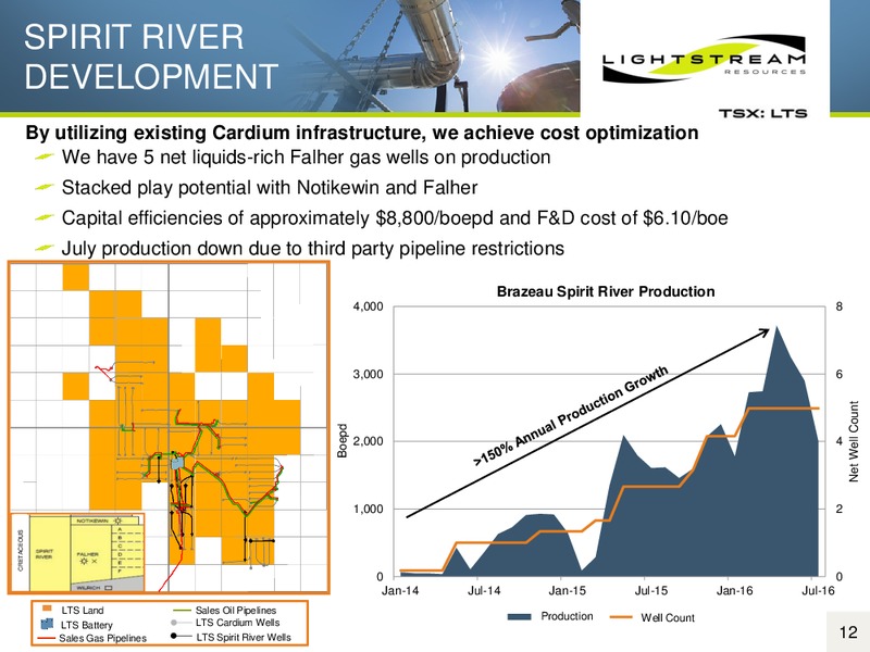 Q2 2016 Results – Lightstream Resources Ltd. – slide 11