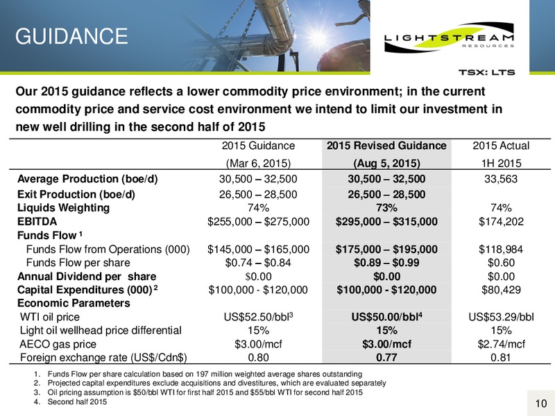 August 2015 Investor Presentation – Lightstream Resources Ltd. – slide 9