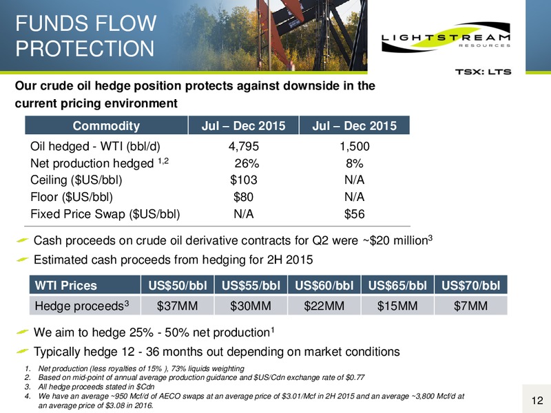 September 2015 Investor Presenstation – Lightstream Resources Ltd. – slide 11