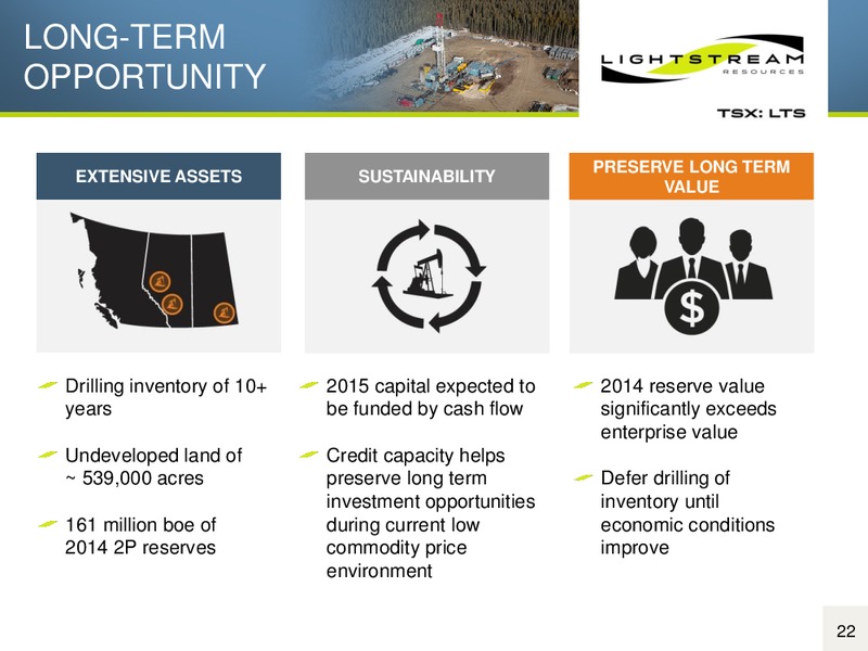 September 2015 Investor Presenstation – Lightstream Resources Ltd. – slide 21