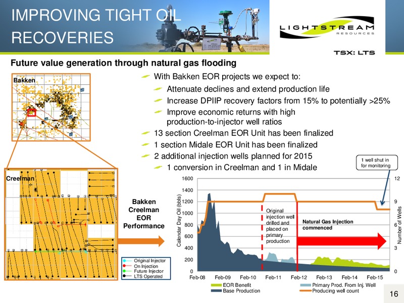 October 2015 Corporate Presentation – Lightstream Resources Ltd. – slide 15