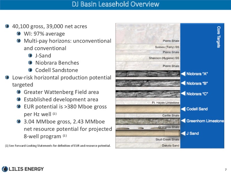 May 2015 Corporate Presentation – Lilis Energy Inc. – slide 6