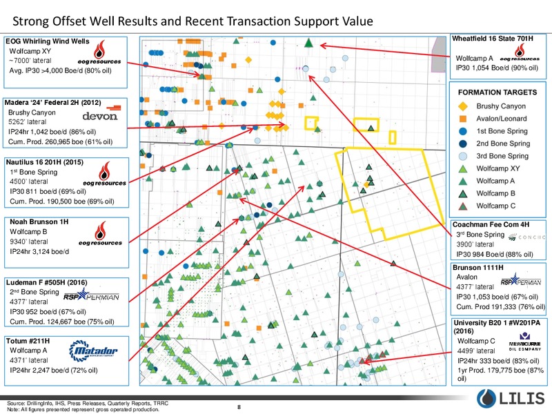 January 2018 Corporate Presentation – Lilis Energy Inc. – slide 7