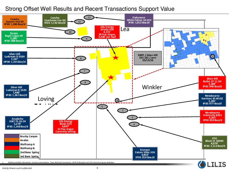 January 2017 Corporate Presentation – Lilis Energy Inc. – slide 5