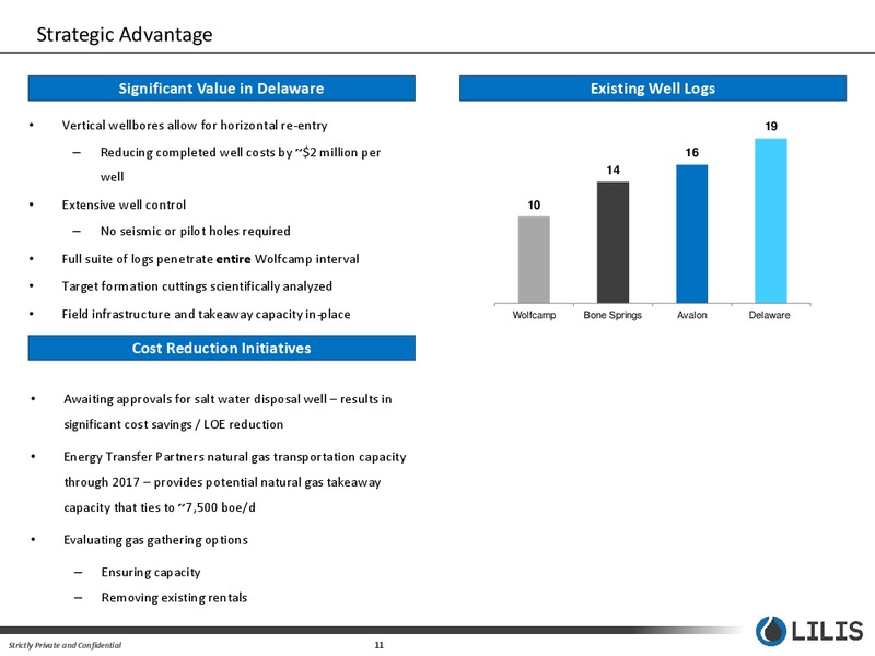 January 2017 Corporate Presentation – Lilis Energy Inc. – slide 10