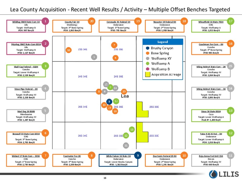 1Q 2018 Earnings Presentation – Lilis Energy Inc. – slide 15