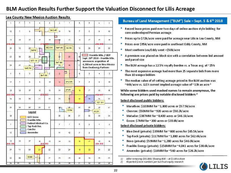 May 2019 Corporate Presentation – Lilis Energy Inc. – slide 21