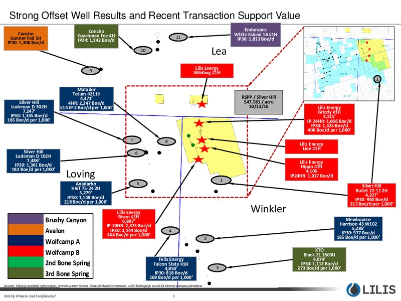 June 2017 Corporate Presentation – Lilis Energy Inc. – slide 5