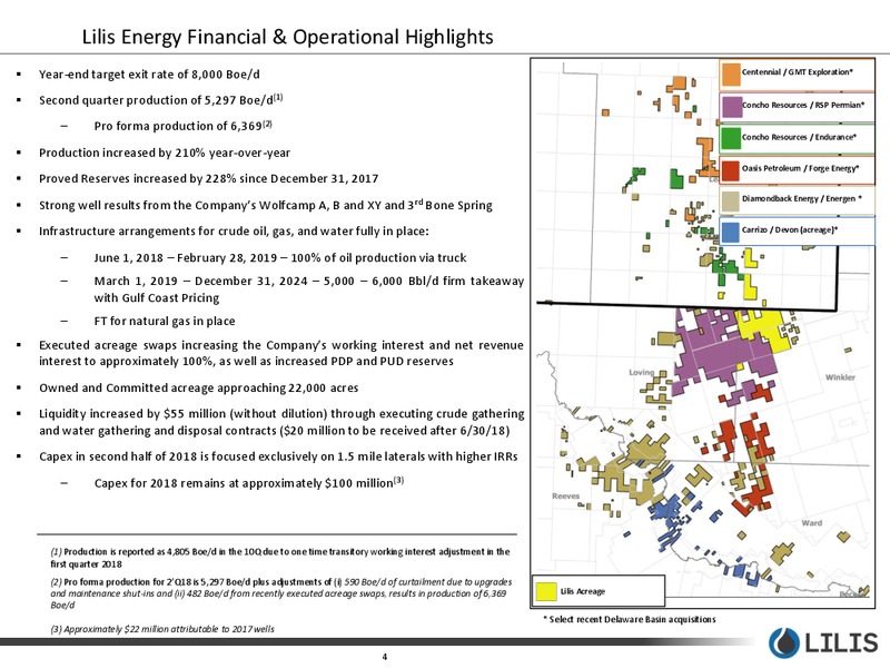 August 2018 Enercom Conference – Lilis Energy Inc. – slide 3