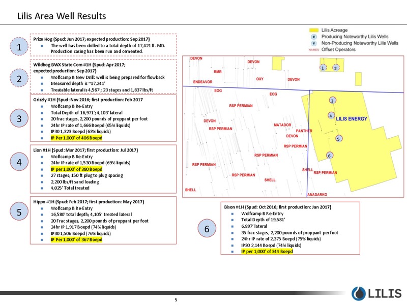 September 2017 Corporate Presentation – Lilis Energy Inc. – slide 4