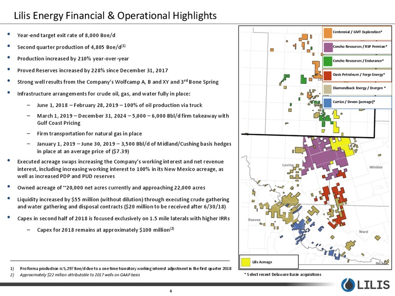 September 2018 Corporate Presentation – Lilis Energy Inc. – slide 3