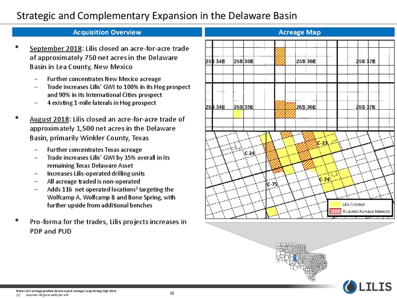 September 2018 Corporate Presentation – Lilis Energy Inc. – slide 10
