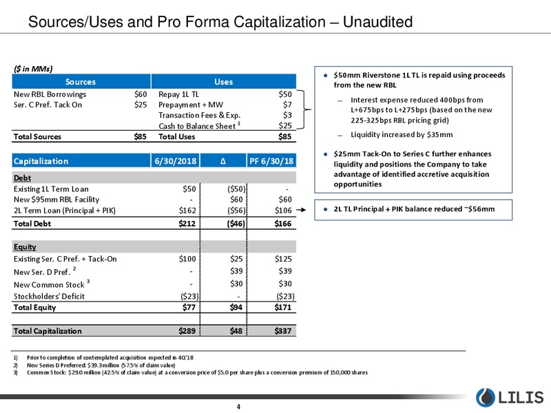 October 2018 Investor Presentation – Lilis Energy Inc. – slide 4