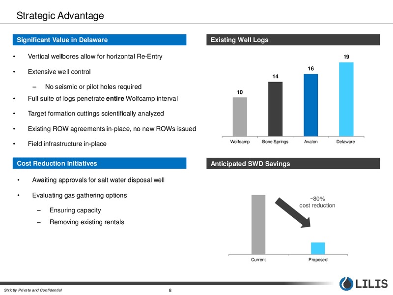 October 2016 Corporate Presentation – Lilis Energy Inc. – slide 7