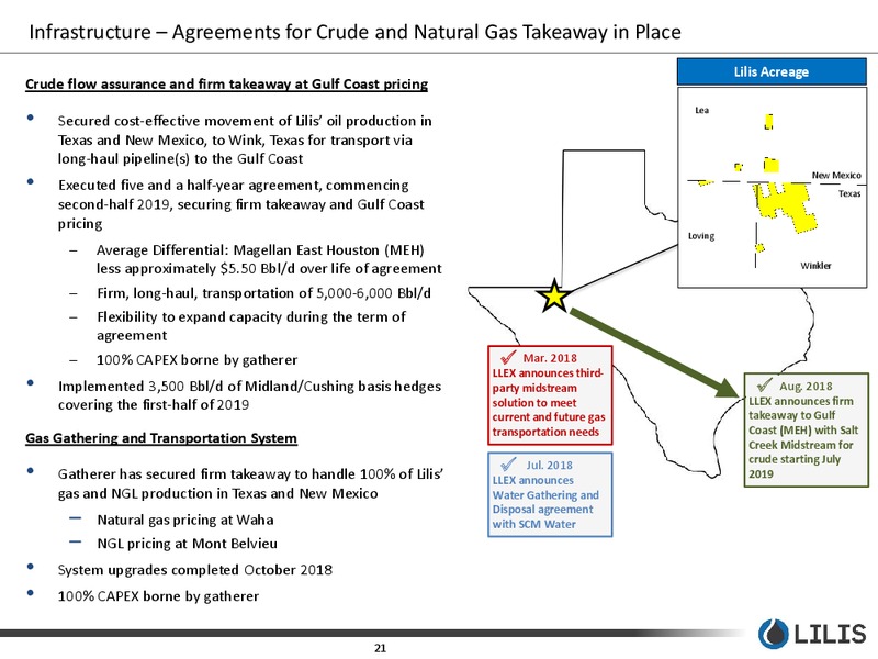 November 2018 Corporate Presentation – Lilis Energy Inc. – slide 20