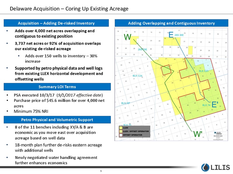 November 2017 Corporate Presentation – Lilis Energy Inc. – slide 8