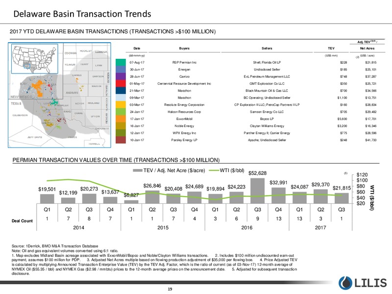 Corporate Presentation – Lilis Energy Inc. – slide 18