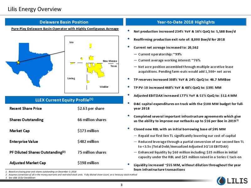 December 2018 Corporate Presentation – Lilis Energy Inc. – slide 2