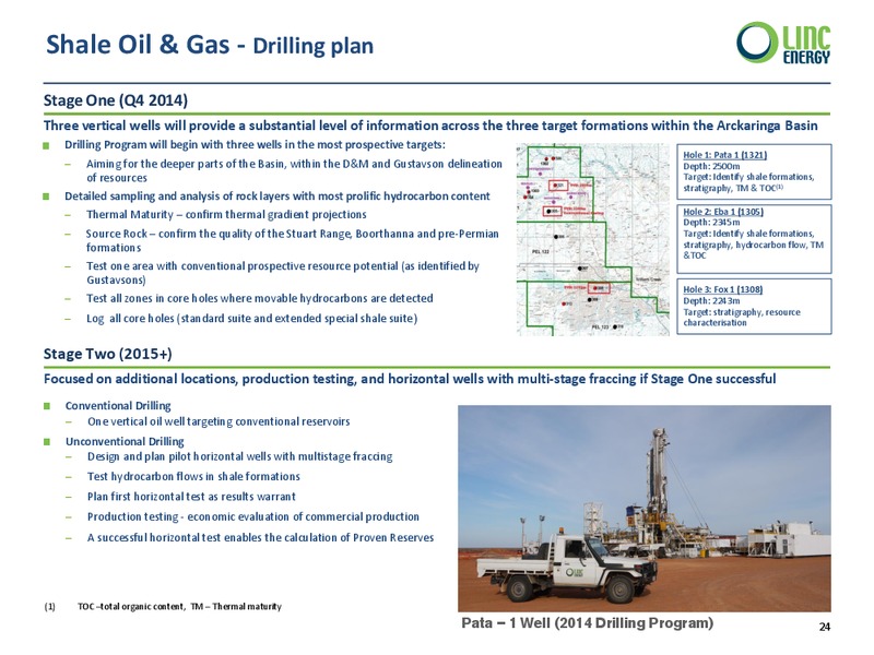 Annual General Meeting – Linc Energy Ltd. – slide 24