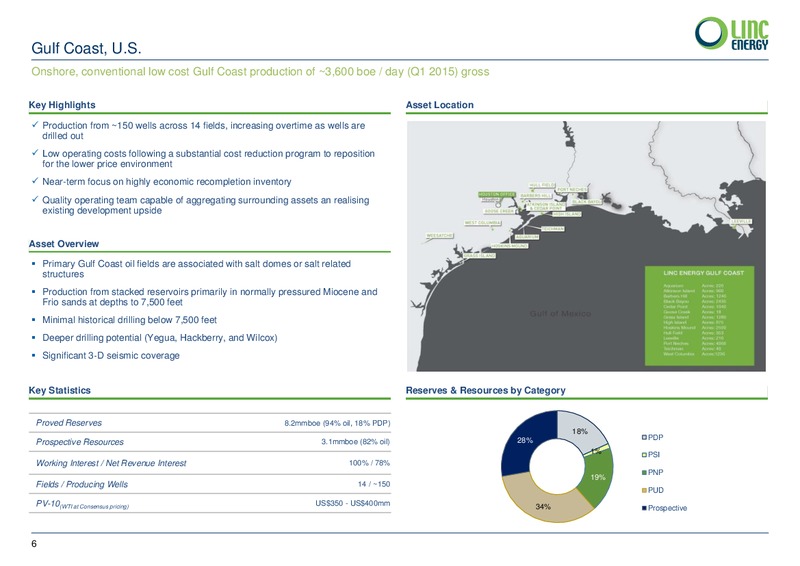 JUNE 2015 CORPORATE PRESENTATION – Linc Energy Ltd. – slide 6