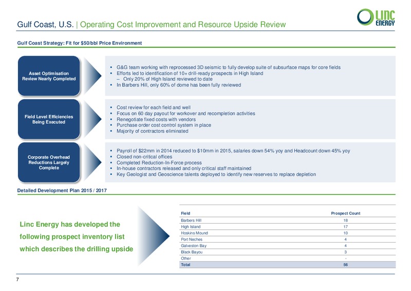 JUNE 2015 CORPORATE PRESENTATION – Linc Energy Ltd. – slide 7