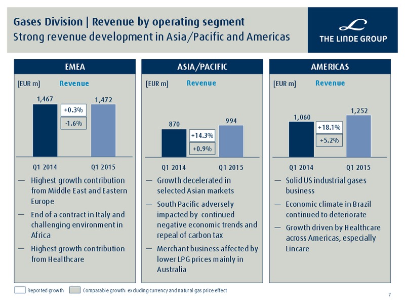 Q1 2015 RESULTS – Linde Llc – slide 6