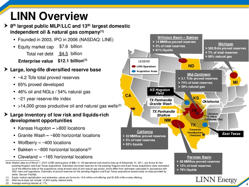 Acquisition Update – Linn Energy, Llc – slide 3