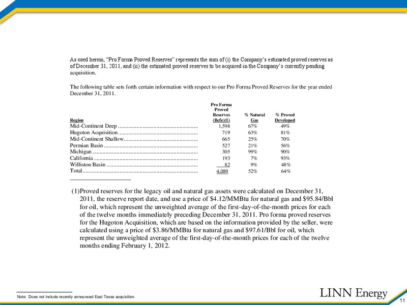 Acquisition Update – Linn Energy, Llc – slide 10