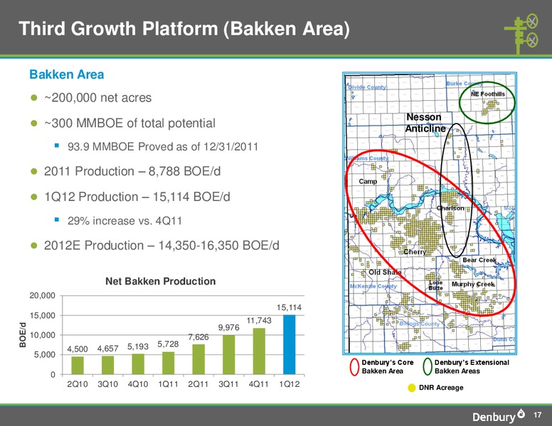 Denbury Corporate Presentation – Denbury Resources Inc. – slide 16