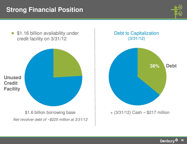 Denbury Corporate Presentation – Denbury Resources Inc. – slide 17