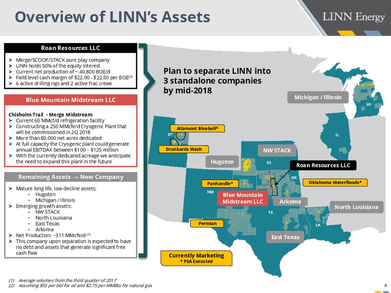 Credit Suisse 23rd Annual Energy Summit – Linn Energy, Inc – slide 4