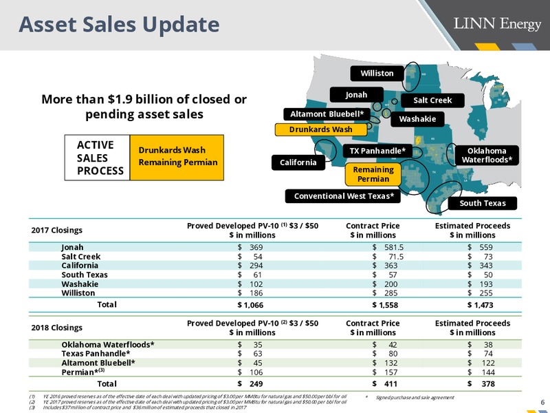 4Q 2017 Earnings Presentation – Linn Energy, Inc – slide 6