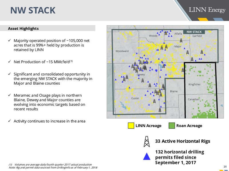 4Q 2017 Earnings Presentation – Linn Energy, Inc – slide 14