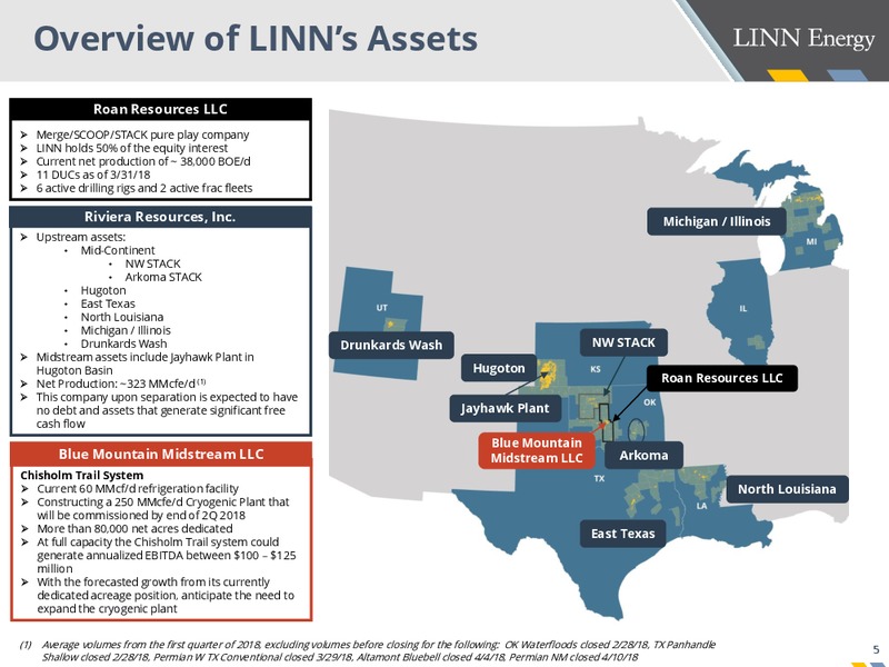 1Q 2018 Earnings Presentation – Linn Energy, Inc – slide 5