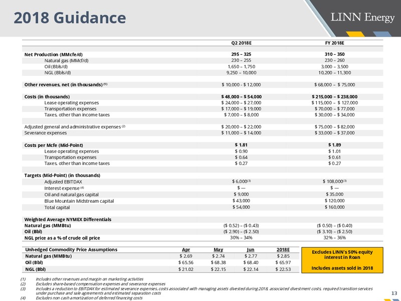 1Q 2018 Earnings Presentation – Linn Energy, Inc – slide 13
