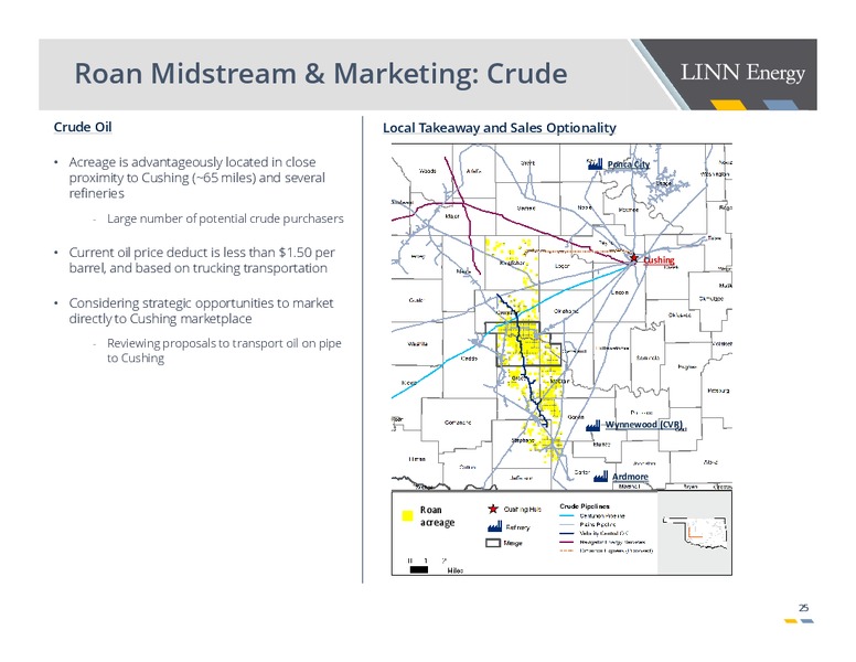 July 2018 Investor Presentation – Linn Energy, Inc – slide 24
