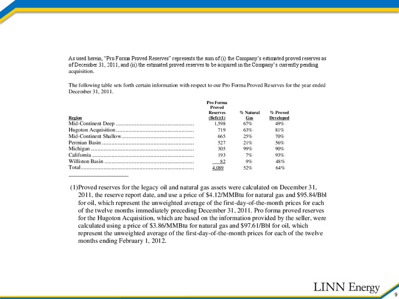 FEBRUARY 2012 CORPORATE PRESENTATION – Linn Energy, Llc – slide 8