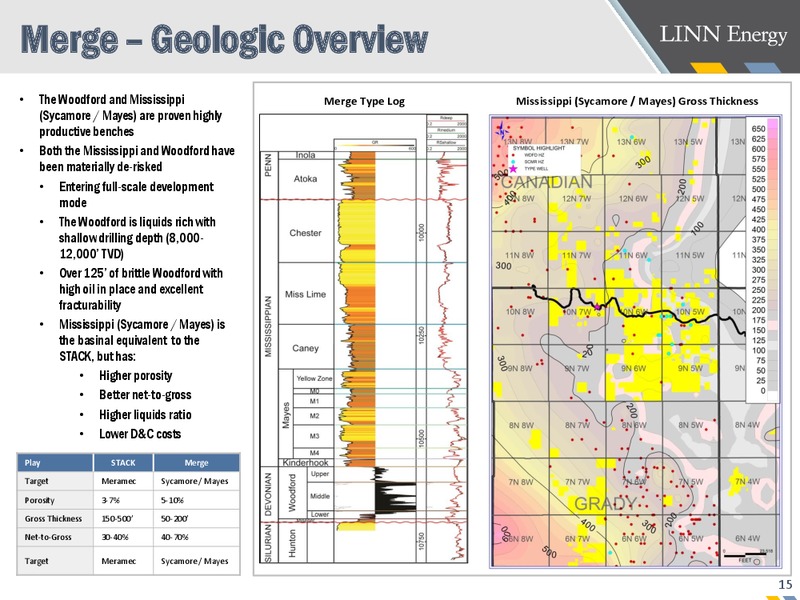 Supplemental Emergence Presentation – Linn Energy, Llc – slide 13