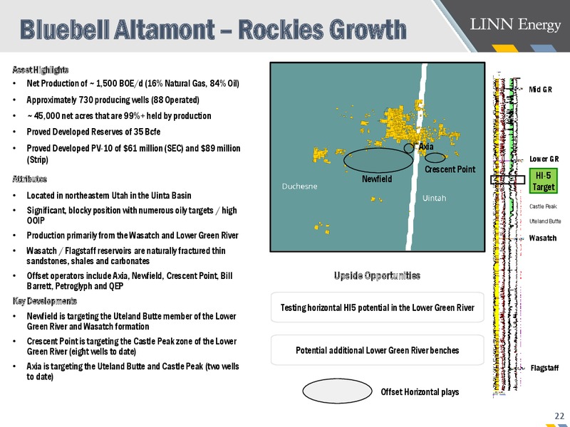 Supplemental Emergence Presentation – Linn Energy, Llc – slide 20